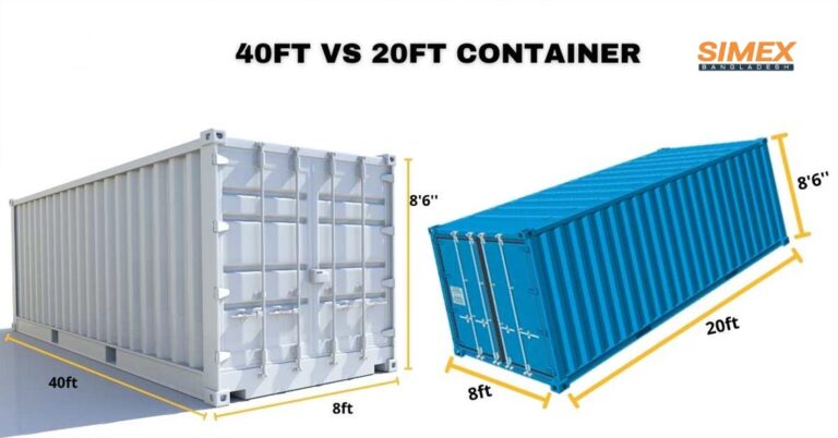 Buy Used Shipping Containers (二手運輸集裝箱) In Bangladesh | SIMEX